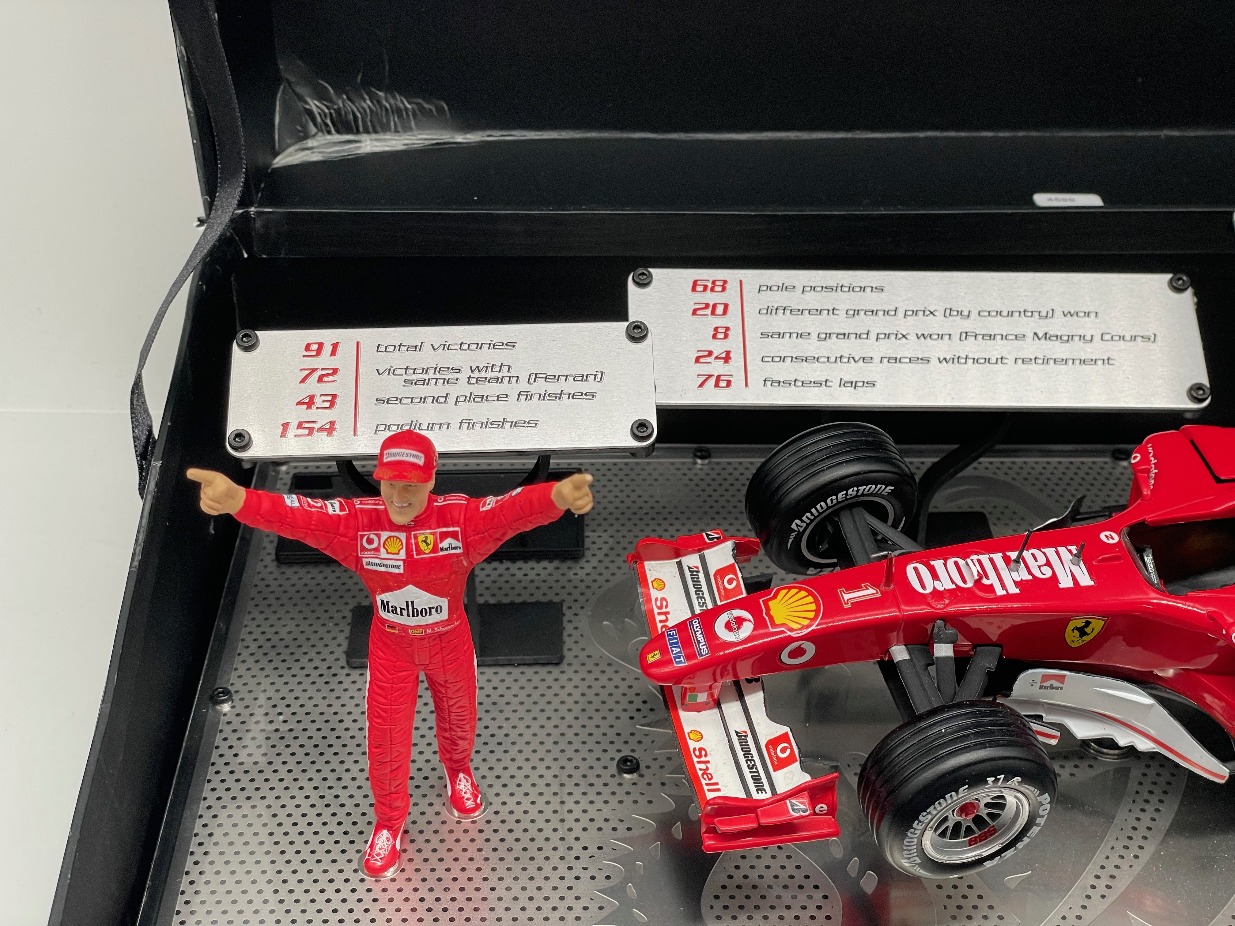 Schumacher Ferrari F2004 Alltime Career Record Leader